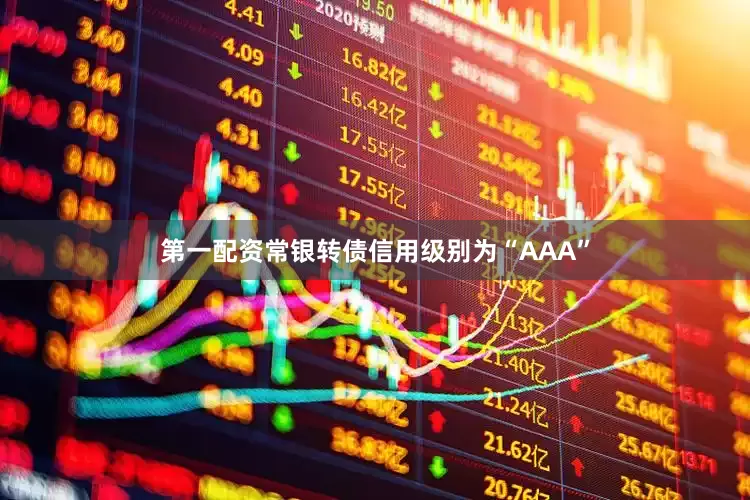 第一配资常银转债信用级别为“AAA”